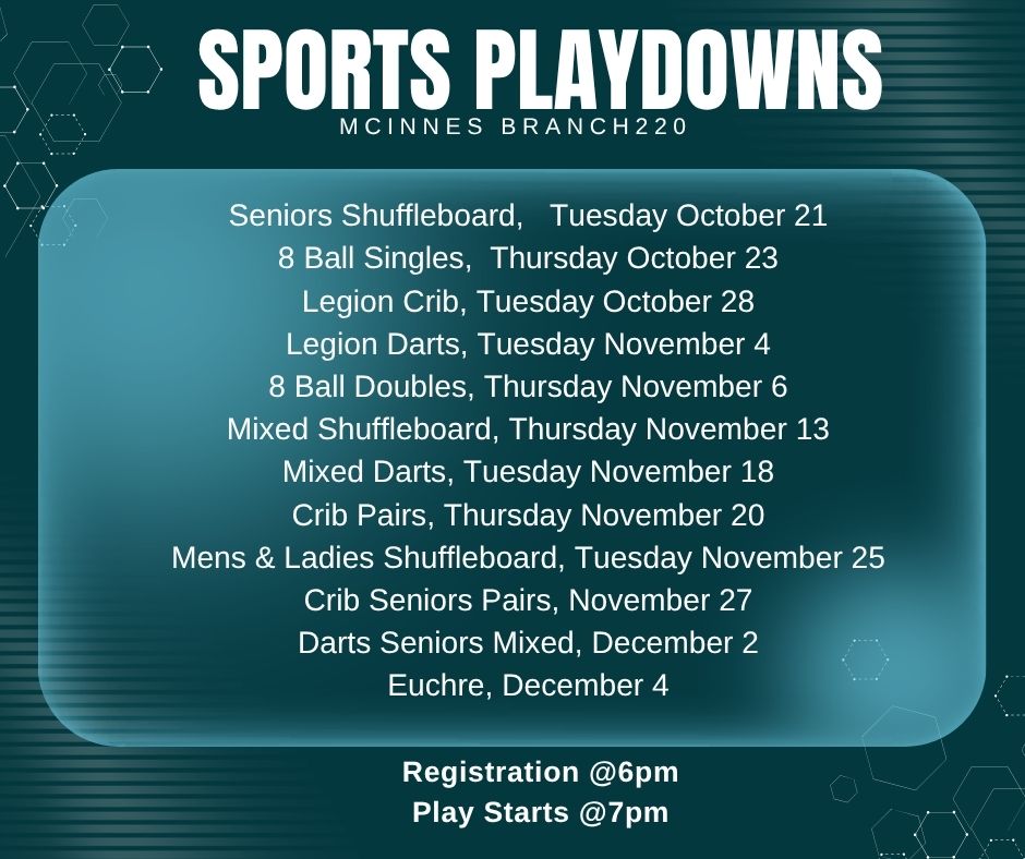 Sports Playdowns- 8 Ball Doubles